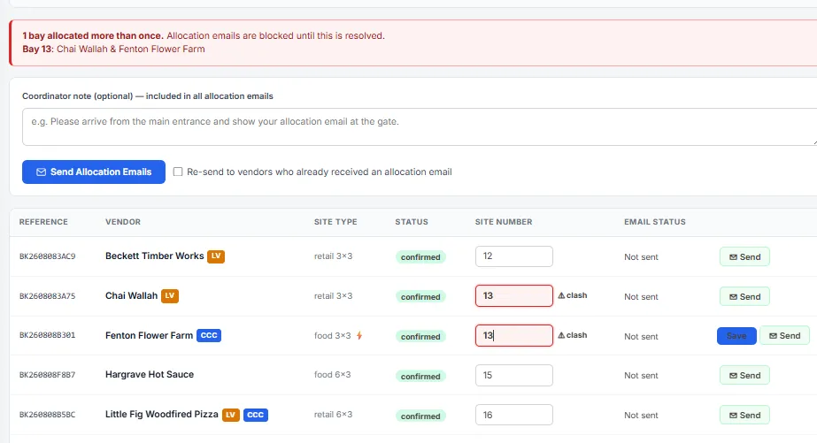 The same allocation screen with a red warning that one bay has been allocated twice, naming both vendors, with the two conflicting rows highlighted and allocation emails blocked