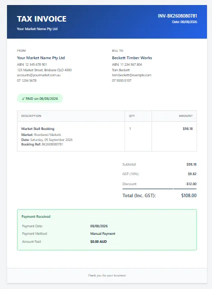 A GST tax invoice for a stall booking showing the market and date, the site fee, the GST component stated separately and the total paid