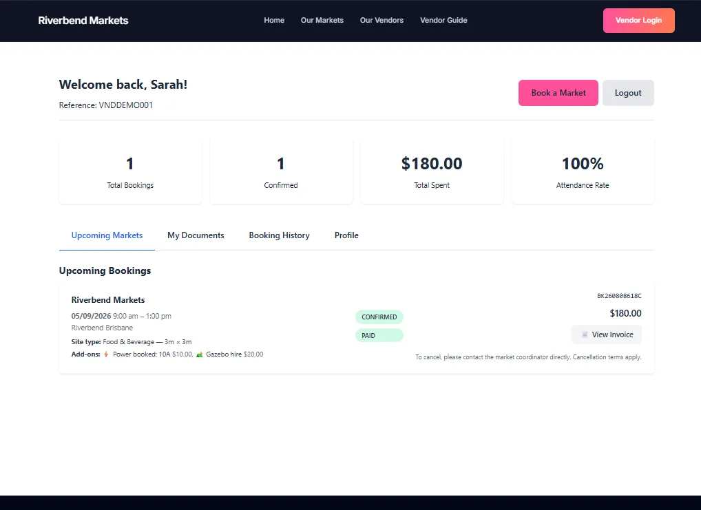 A stallholder dashboard showing their profile completion, booking statistics, upcoming markets and tabs for documents, booking history and profile
